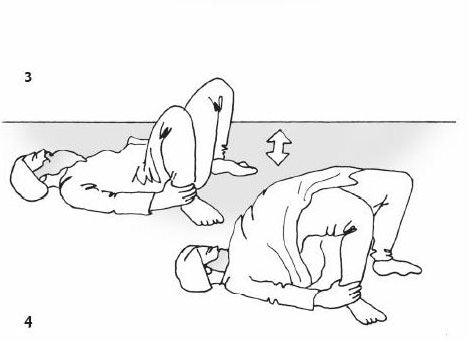 KRIYA zur Umwandlung Sexueller Energie - Yoga Übungsreihe