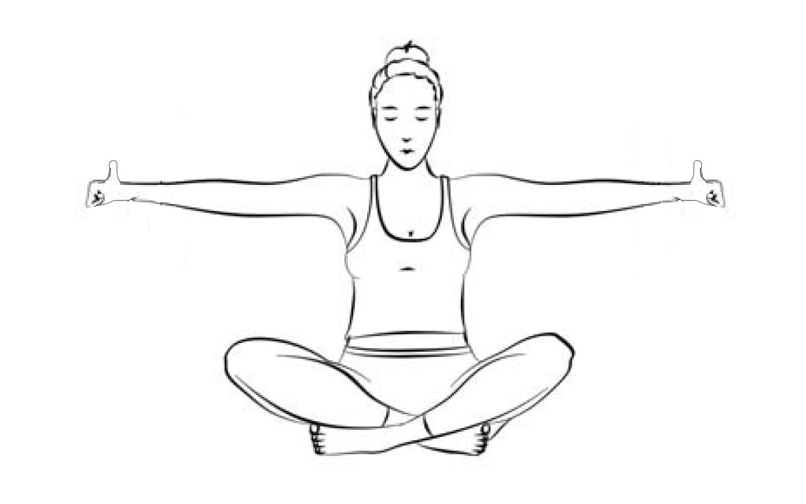 Kundalini Yoga Exercise Series for the Nervous System - PDF file (german)