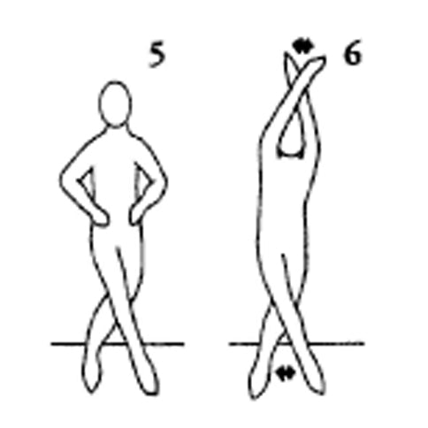 Élimination des blocages corporels - Ensemble de yoga (allemand)