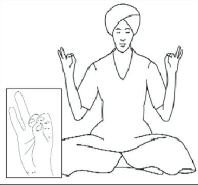 Meditation: Menschenkette um den Subtilkörper zu entwickeln - PDF Datei