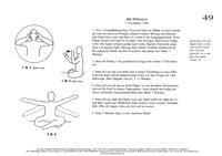 Die Pingala - Yoga - Set