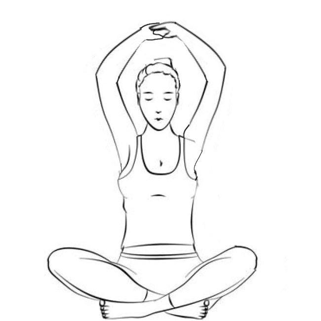 État d'esprit et paranoïa - Série de pratiques de Kundalini Yoga - PDF (allemand)