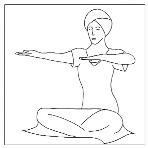 Renforcer la projection de la psyché - Méditation #NM348 (anglais)