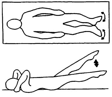 Yogaset zur Entgiftung - Kundalini Yoga Übungsreihe