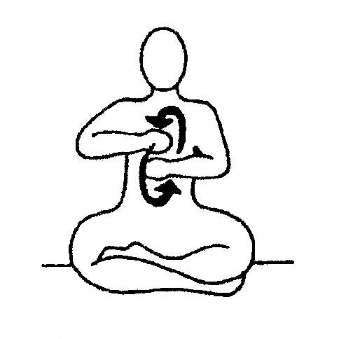 Pour la paix intérieure et un centre de cœur ouvert - ensemble de yoga pour femmes (allemand)
