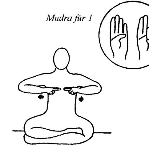 Grundlegende Ausgleichung des Gehirns - 9-Min.-Yoga-Set-Meditation