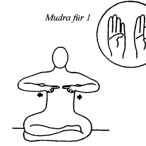 Basic Brain Balance - 9 Min Yoga Set Meditation (german)
