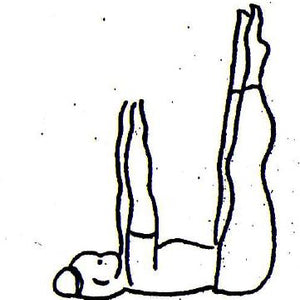 U-Yoga für Prana-Ausgleich  - PDF Datei