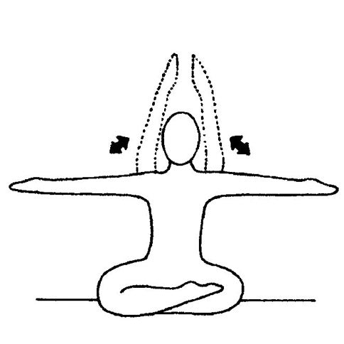 Healing of the stomach - yoga set
