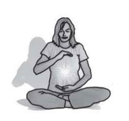 Goldenes Herz - Kundalini Yoga Übungsreihe PDF