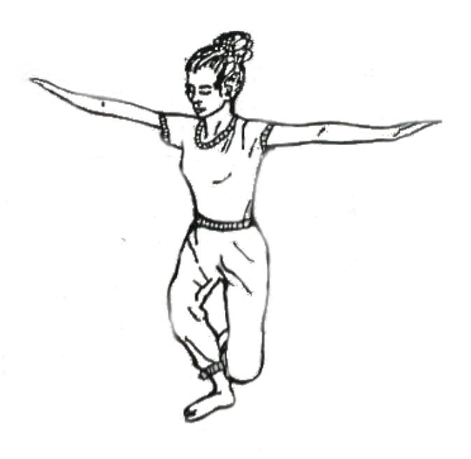 Communication entre les hémisphères du cerveau - Série d'exercices de Kundalini Yoga - Fichier PDF