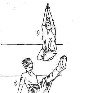 KRIYA pour développer la tolérance - Série d'exercices de yoga (allemand)