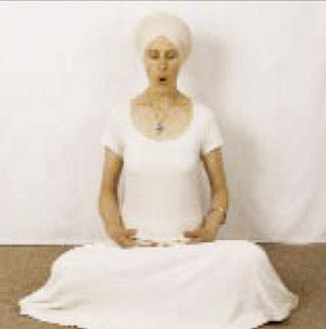 Kriya to Develop Human Power - Meditation #M157