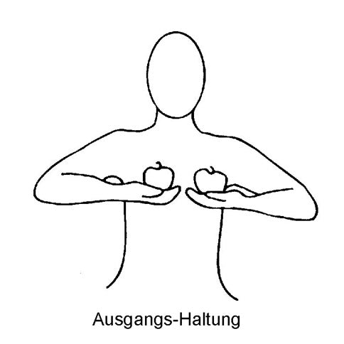 Kundalini Yoga: Meditation für das Vierte Chakra 2