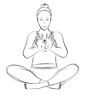 Meditation to protect yourself from projections from others - PDF