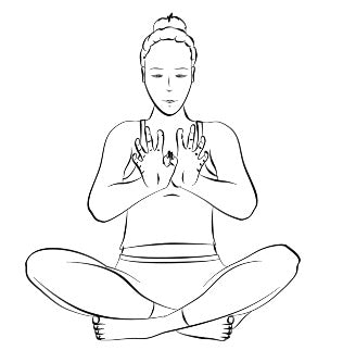 Meditation, um dich vor negativen Projektionen zu schützen - PDF