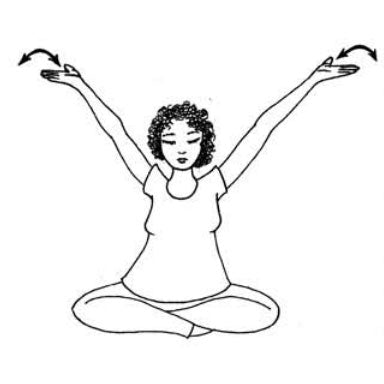 Détente et abandon des peurs - série d'exercices de yoga pour la grossesse PDF (allemand)