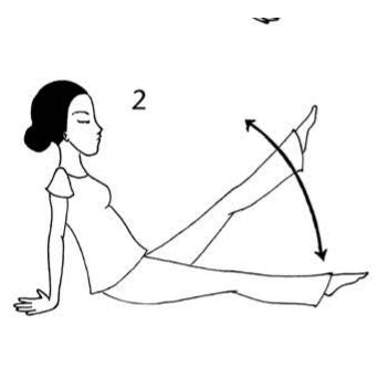 Strengthening the pelvis - pregnancy yoga PDF