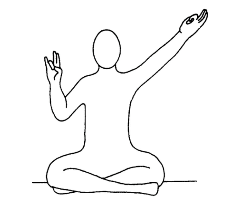 Verbinde dich mit deiner Quelle unbegrenzter Energie - Yoga - Set