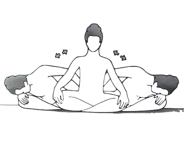 Kundalini Yoga Set: Balancing the Vayus - PDF file