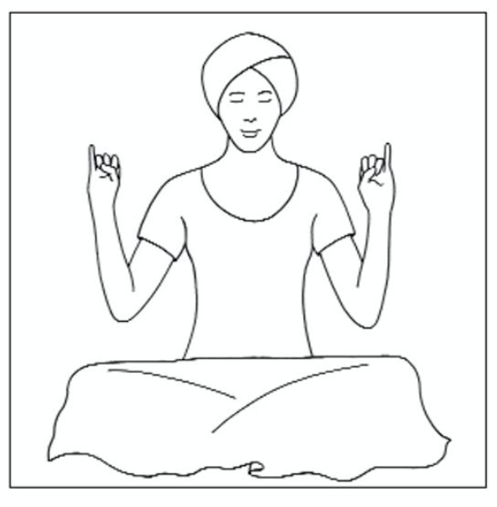 Understand the nature of Communication - Meditation #NM0364