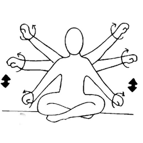 Self Renewal Yoga Set (german)