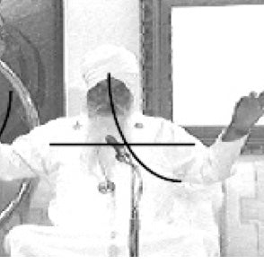 Change Perspective - Shuniya Yoga Series 5/ Kriya - PDF - LA814 (german)