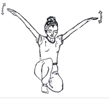 Synchronize the Brain and Balance the Tattvas - Kundalini Yoga Pose Series - PDF file