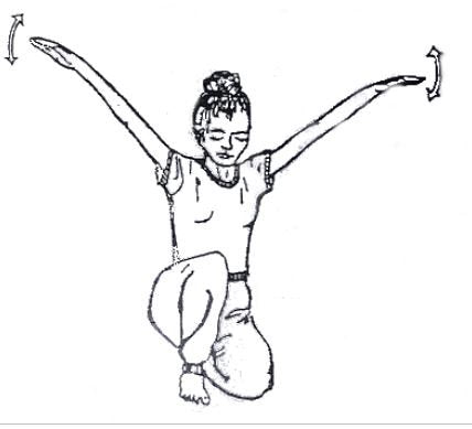 Synchroniser le cerveau et équilibrer les tattvas - Série de poses de Kundalini Yoga - Fichier PDF (allemand)