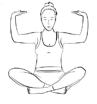 Meditation, um die Kapazität des Herzzentrums zu erhöhen