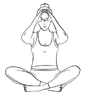 Meditation, damit deine Knöpfe nicht mehr gedrückt werden