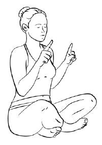 Méditation pour concentrer l'esprit