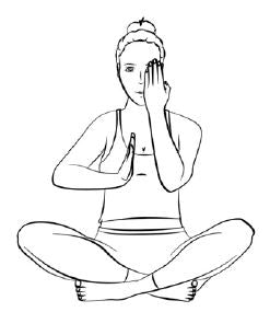 méditation pour la connaissance