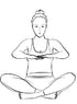 Méditation pour le système perceptif