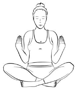 Meditation zur Öffnung des 3. Auges