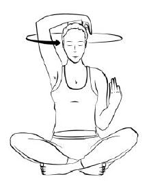 Meditation for the Arched Line - Gyan Chakra Kriya
