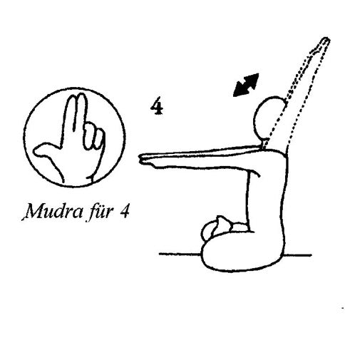 Verfeinerung deiner Sexualität und Spiritualität - Yoga-Set