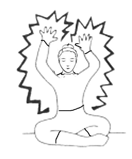 Natürliche Ausrichtung - Yogareihe- Kundalini Yoga Kriya - PDF