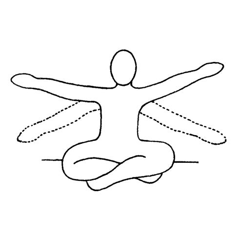 L'ensemble de yoga Pingala