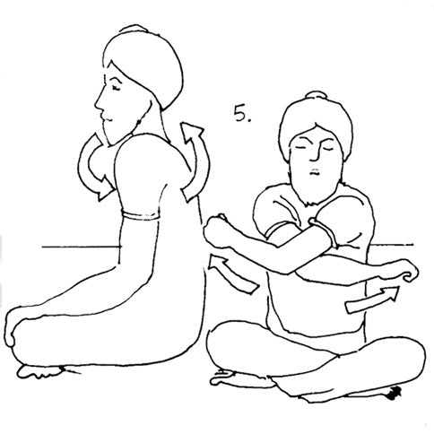 Übungsreihe - Kriya for Energizing the Self - Yogi Bhajan KOSTENLOS