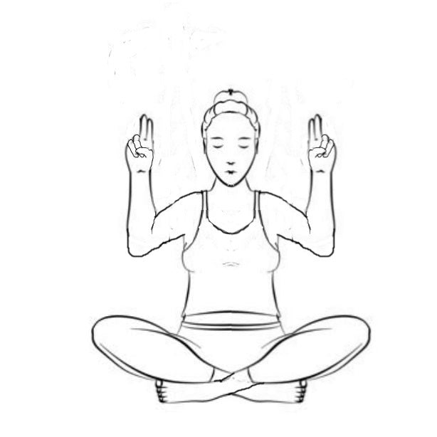 Meditation gegen Frustration - PDF