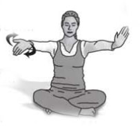 Reinigung der Lympfdrüsen - kundalini Yoga Übungsreihe PDF