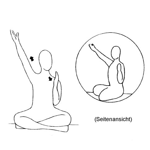 Massage des lymphatischen Systems- Yoga - Set