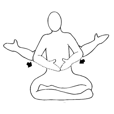 Meditation für das Erste Chakra - Yoga - Set