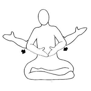 Meditation für das Erste Chakra - Yoga - Set