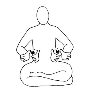Kundalini Yoga: Meditation für das Zweite Chakra