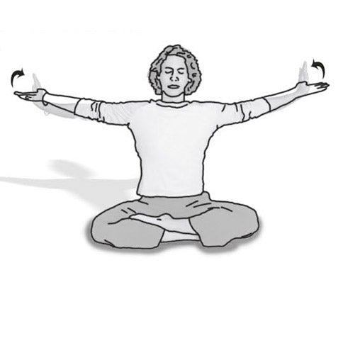 Pranayama Kriya - Série d'exercices de yoga