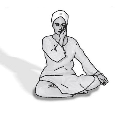 Pranayama Kriya 3 - Série d'exercices de yoga