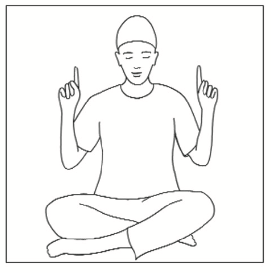 Comment gérer les pensées - Méditation #NM0356