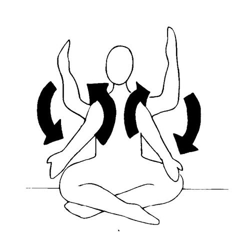 Kundalini Yoga Meditation: Spannung und Stress abbauen